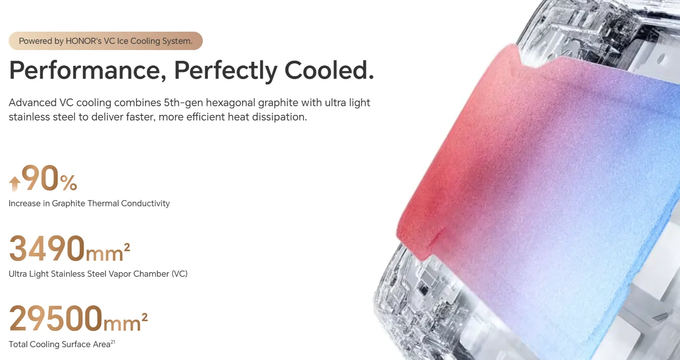 HONOR X9D 5G perfectly cool