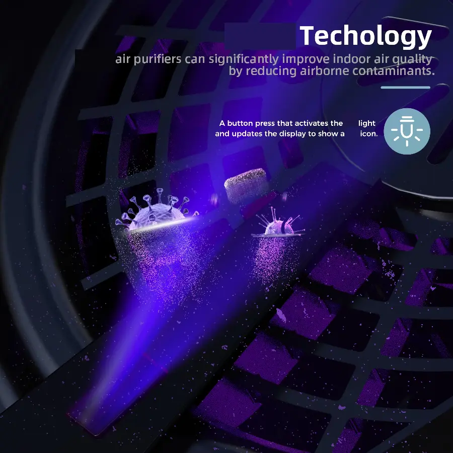 AROEVE MK07 smart technology