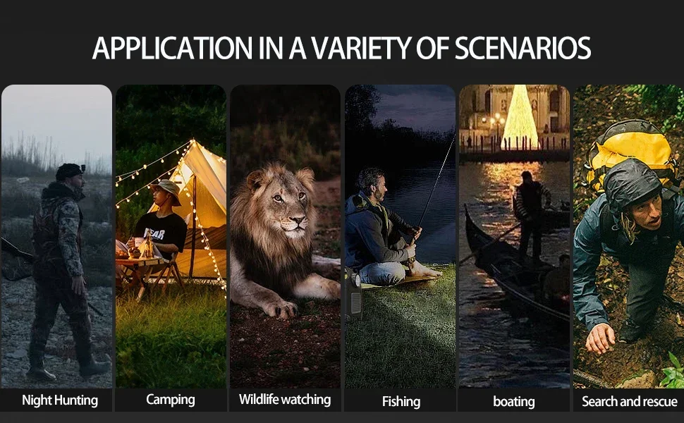 GOYOJO MS32 Monocular Scope application scenarios