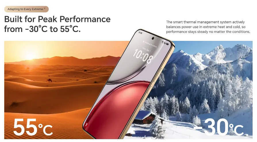 HONOR X9D 5G performance from -30°C to 55°C