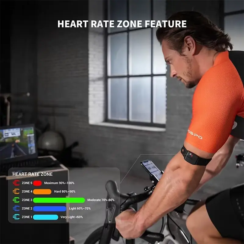COOSPO HW9 heart rate zones