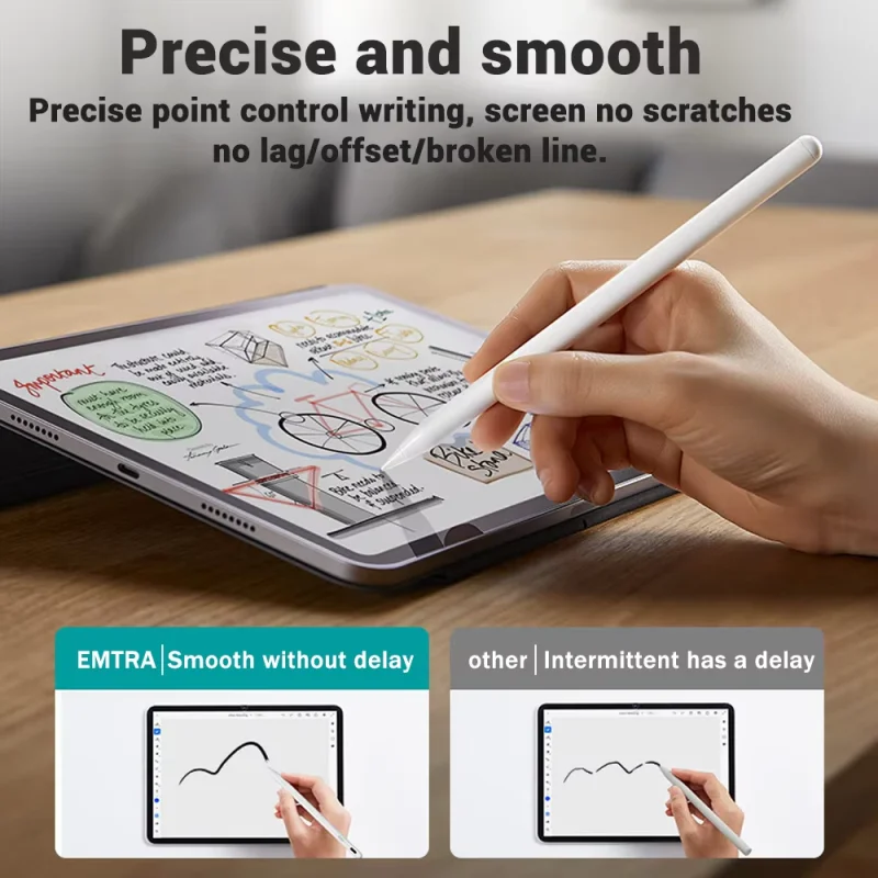 Stylus Pen for iPad, precise and smooth