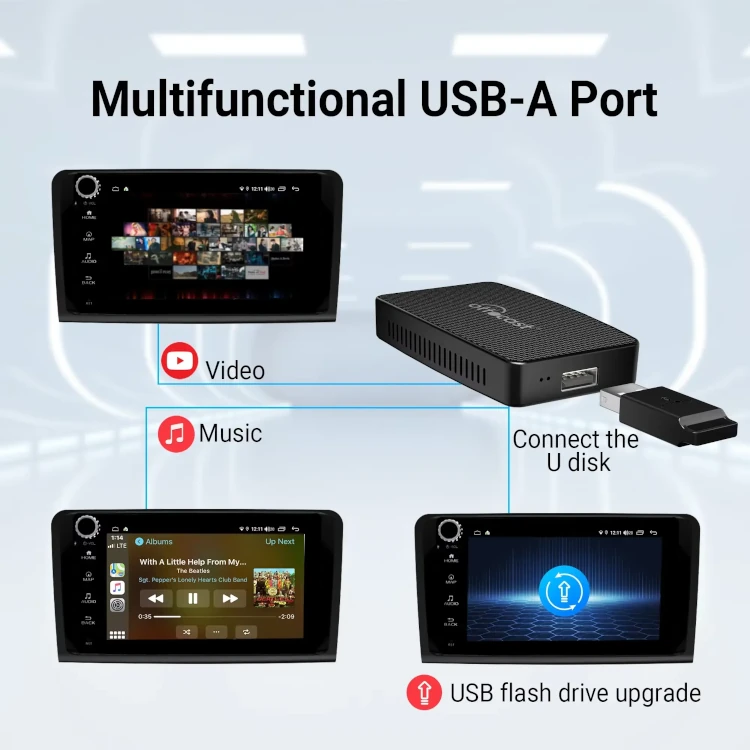 OTTOCAST Play2Video Pro multifunctional USB-A port