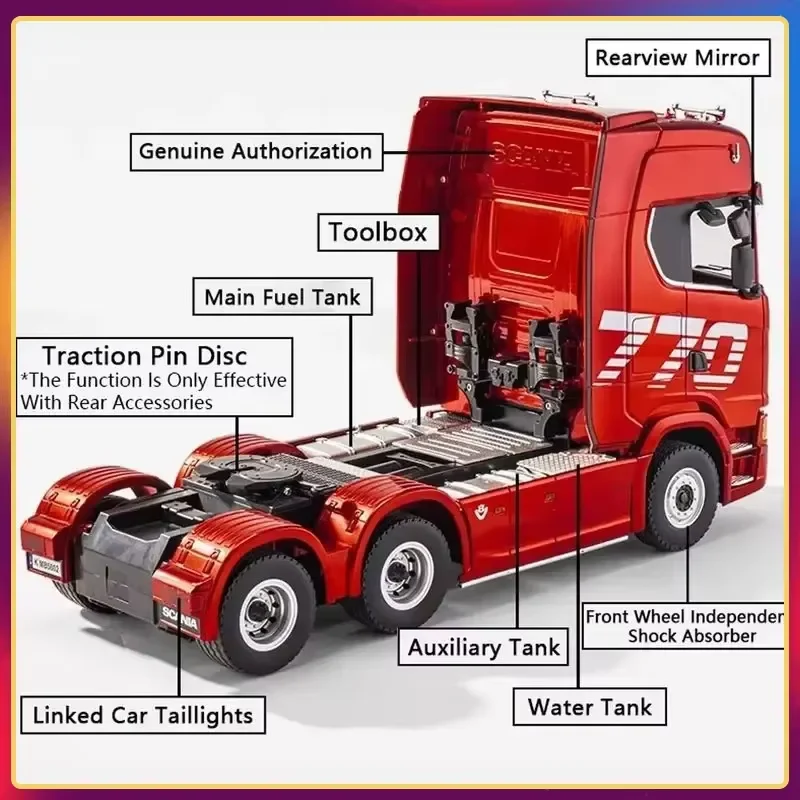 Scania 770S RC truck components