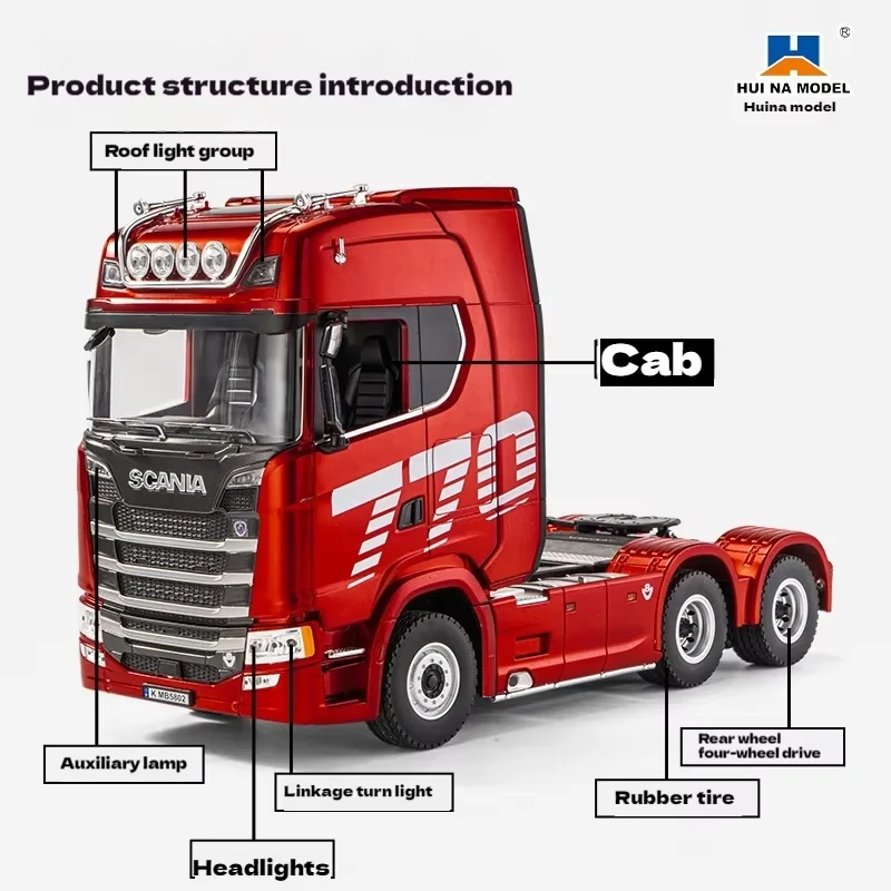 Scania 770S RC truck components