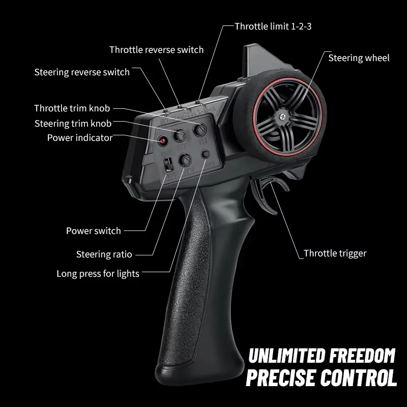 JJRC C8809 Remote Control