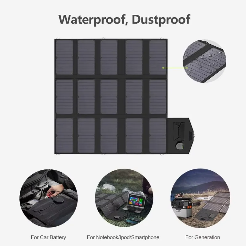 ALLPOWERS 100W Solar Panel