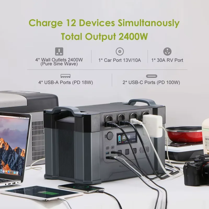 ALLPOWERS S2000 PRO, charge 12 devices