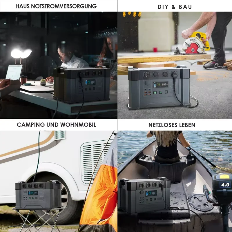 ALLPOWERS S2000 PRO 2400W use cases
