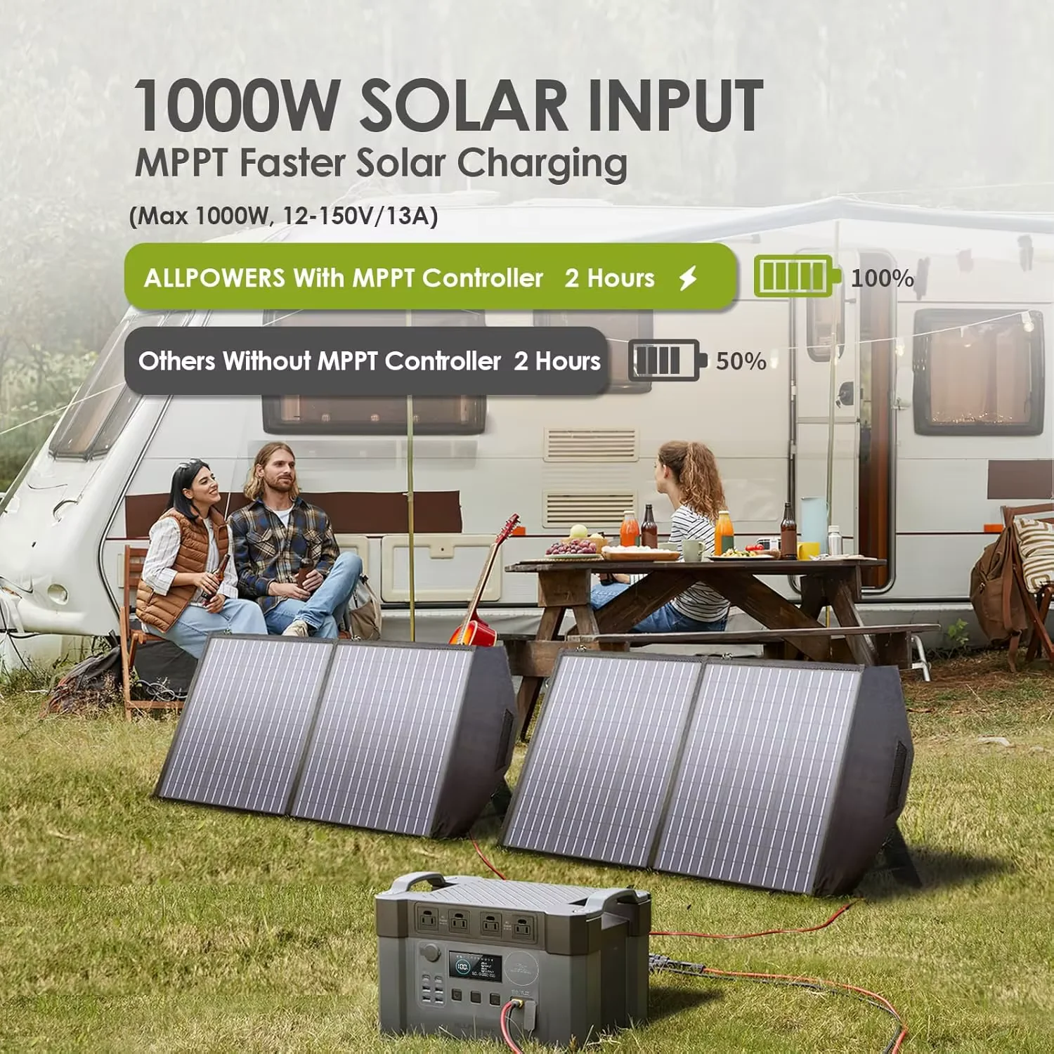 1000W solar input