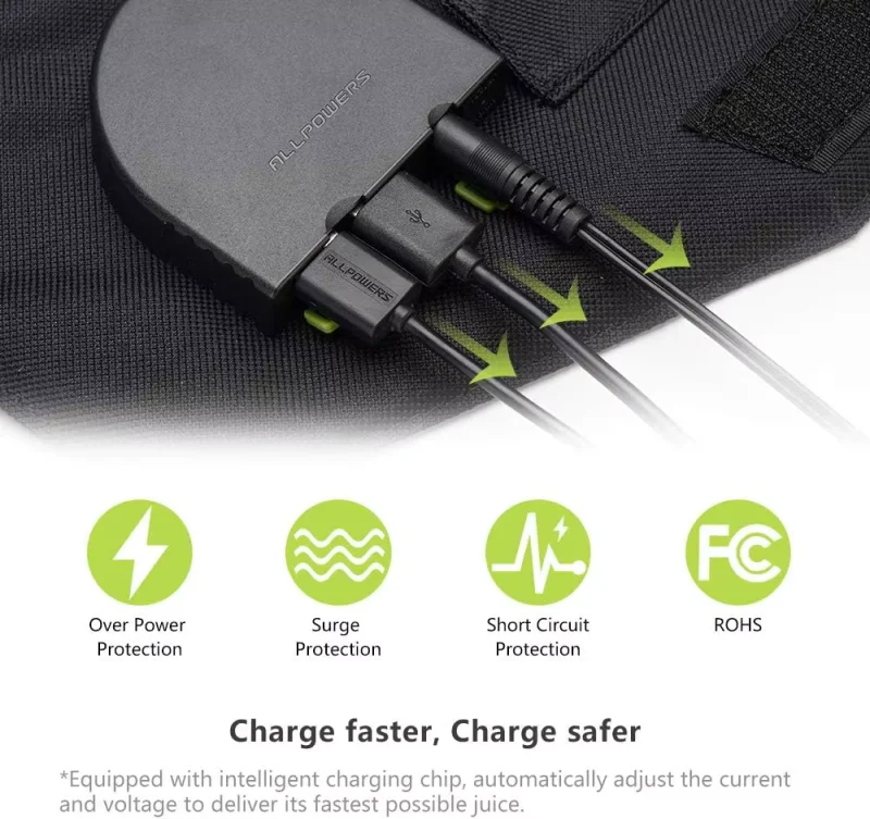 ALLPOWERS 100W Solar Panel connector