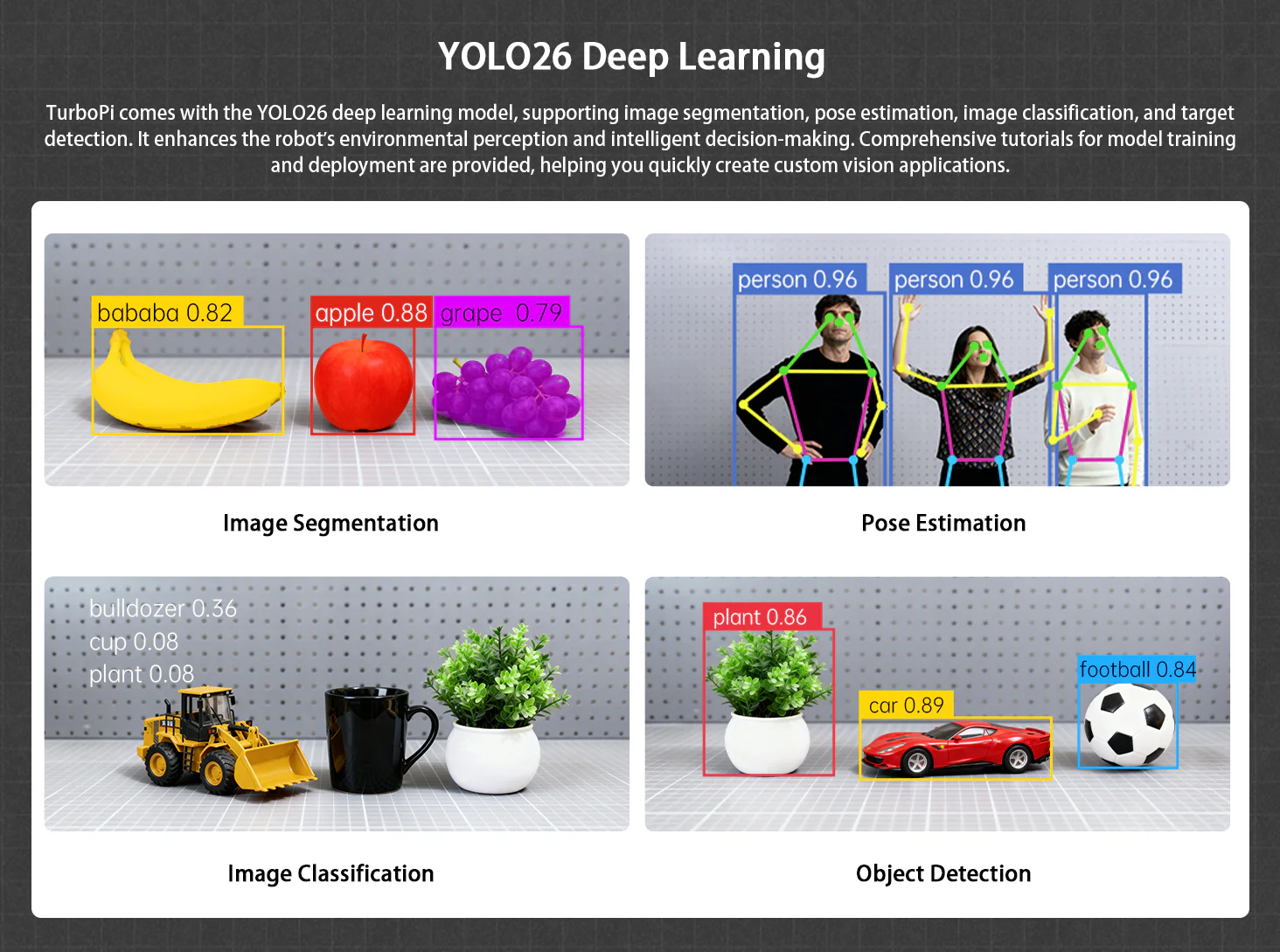 TurboPi YOLO deep learning