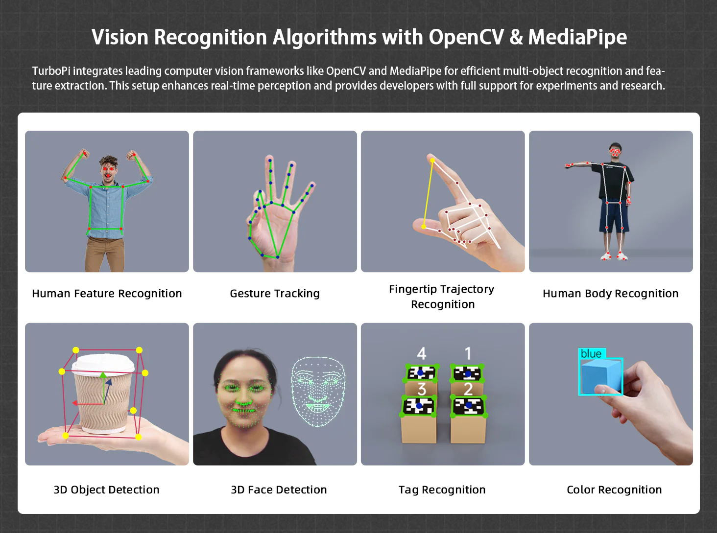TurboPi vision recognition algorithms with OpenCV & MediaPipe