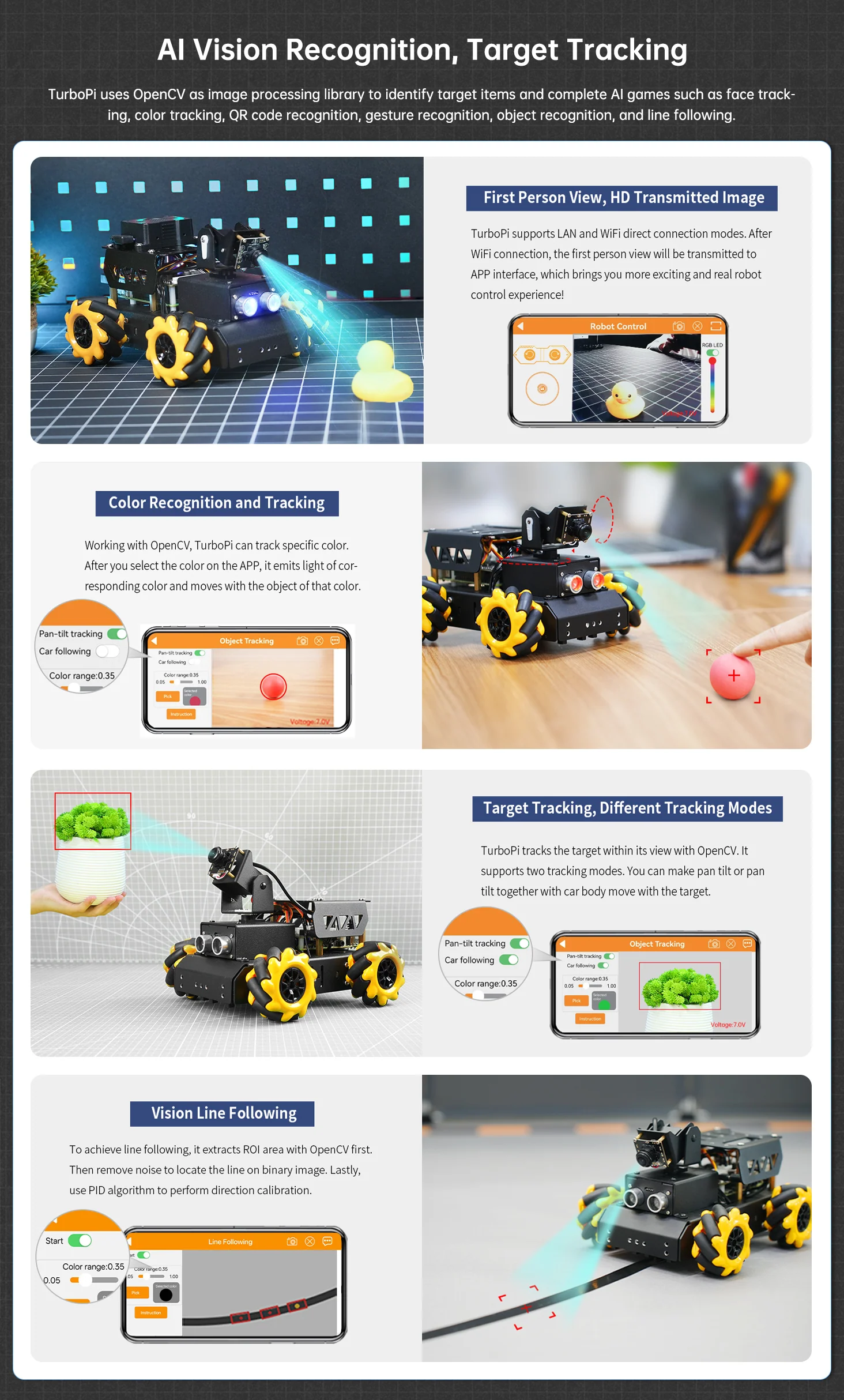 TurboPi AI vision recognition, target tracking