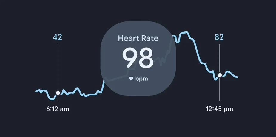 Google Pixel Watch 4: heart rate monitor