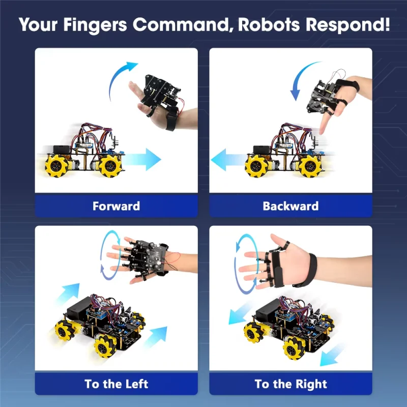 ACEBOTT Motion Sensing Gloves' commands
