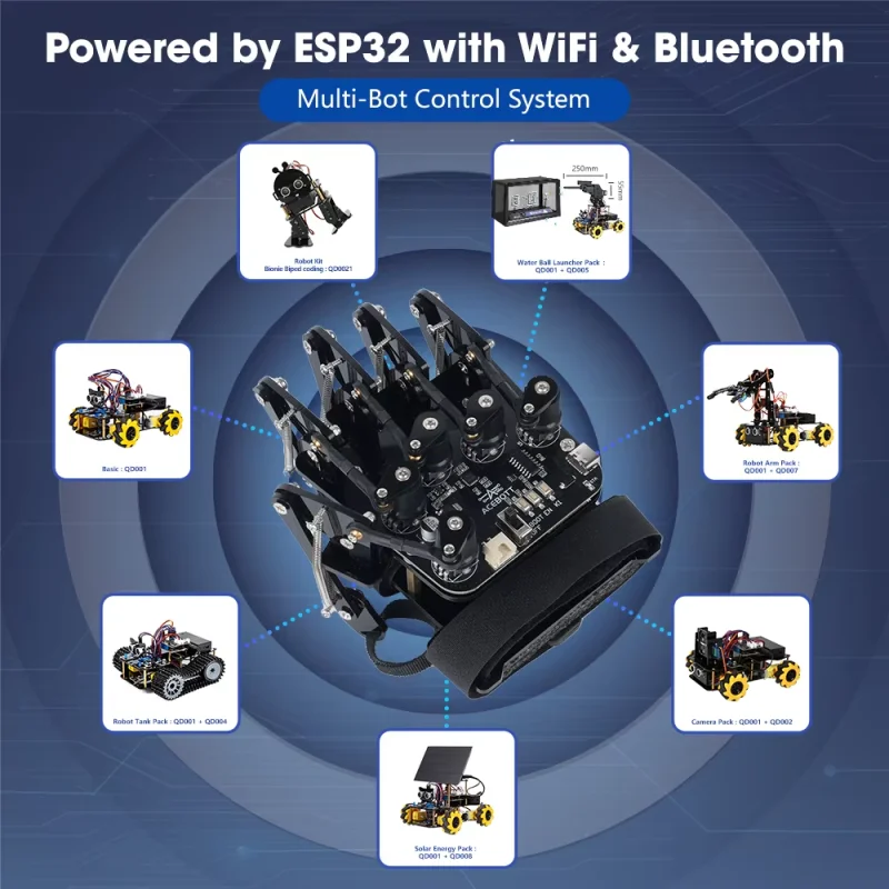 ACEBOTT motion sensor gloves: powered by ESP32 with WiFi and Bluetooth