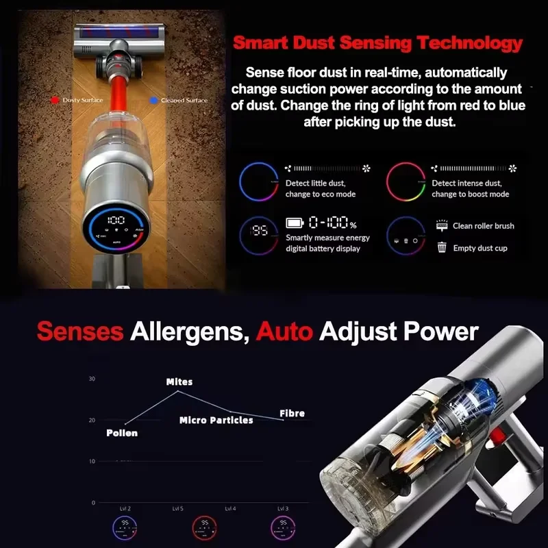 ABIR VC205 Cordless Vaccum Cleaner, smart dust technology