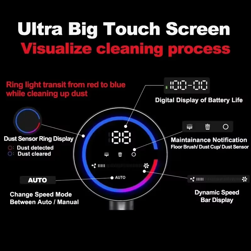 ABIR VC205 Cordless Vaccum Cleaner, touch screen functions